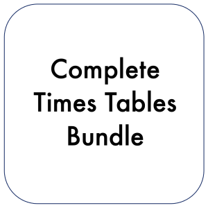 Times Tables Printable Card Games - Complete Bundle